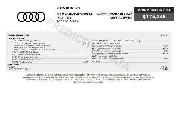 2015 Audi R8 quattro V10 Coupe AWD photo 5 of 24