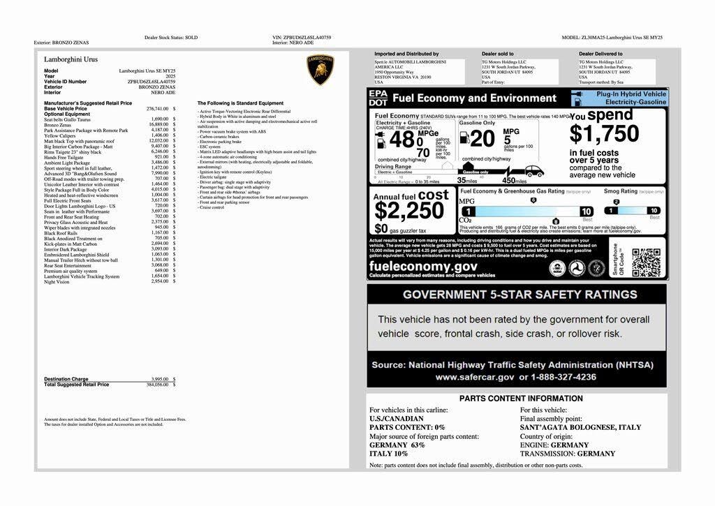 2025 Lamborghini Urus SE AWD photo 2